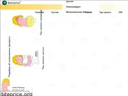 Sites similar to pochka.com.ua
