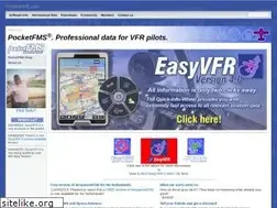 Sites similar to pocketfms.com
