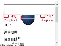 Sites similar to pocketjapan.tw