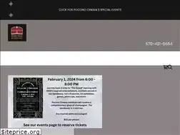 Sites similar to poconocommunitytheater.org