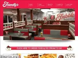 Sites similar to poconofriendlys.com