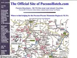 Sites similar to poconohotels.com