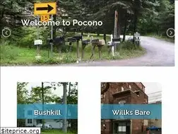 Sites similar to poconosrent.com