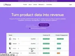 Sites similar to pocus.com