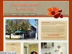 Sites similar to pod-kostanji.com