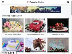Sites similar to podacha-blud.com