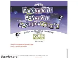 Sites similar to podaci.com