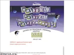 Sites similar to podaci.net