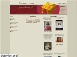 Sites similar to podarek.pl