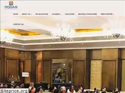 Sites similar to podarinstitute.com