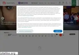 Sites similar to podarnik.gazeta.pl