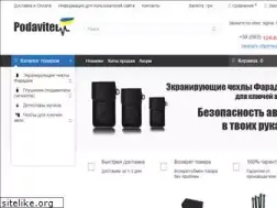 Sites similar to podavitel.com.ua