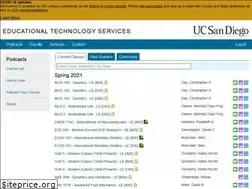 Sites similar to podcast.ucsd.edu