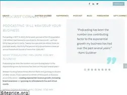 Sites similar to podcastconnector.com