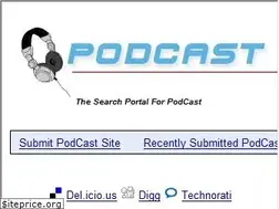 Sites similar to podcastpup.com