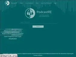Sites similar to podcastre.org