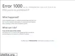 Sites similar to podcastvillage.com