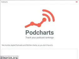 Sites similar to podcharts.co