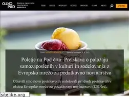 Sites similar to podcrto.si