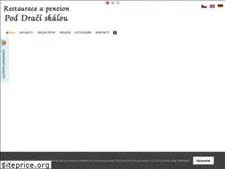Sites similar to poddraciskalou.eu