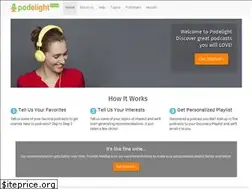 Sites similar to podelight.com