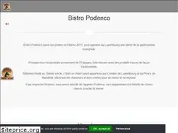 Sites similar to podenco.lu