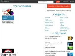 Sites similar to poderato.com