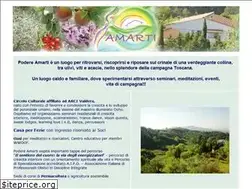 Sites similar to podereamarti.it