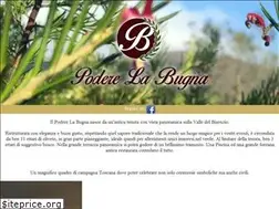 Sites similar to poderelabugna.it