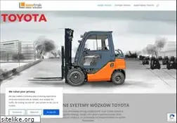Sites similar to podesty-ruchome.com