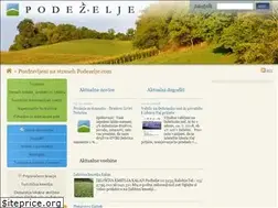 Sites similar to podezelje.com