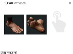 Sites similar to podformance.com