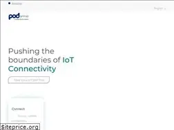 Sites similar to podgroup.com