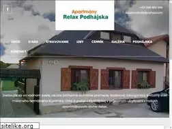 Sites similar to podhajska.biz