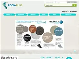 Sites similar to podiaplus.com