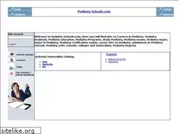Sites similar to podiatryschools.com