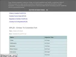 Sites similar to podimenike.blogspot.com