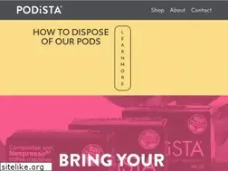 Sites similar to podista.com.au