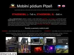 Sites similar to podium-plzen.cz