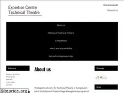 Sites similar to podiumtechnieken.be