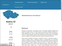 Sites similar to podivej.cz