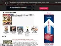 Sites similar to podjetnik.si