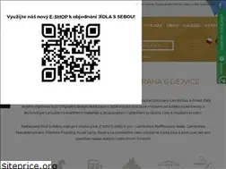 Sites similar to podjuliskou.cz