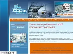 Sites similar to podmachom.sk