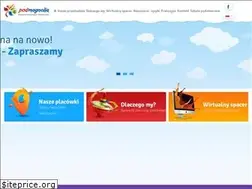 Sites similar to podmagnolia.pl