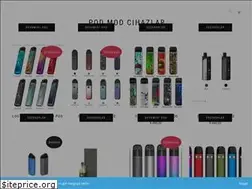 Sites similar to podmodlikit.com