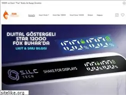 Sites similar to podmodturkey.com
