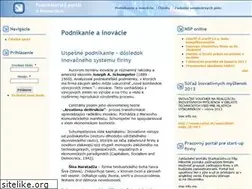 Sites similar to podnikanieainovacie.euin.org