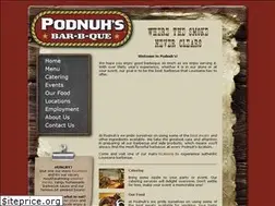 Sites similar to podnuhs.com