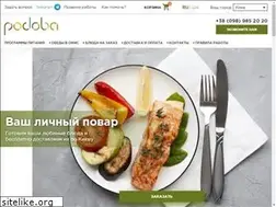 Sites similar to podoba.com.ua